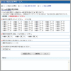 Ｘｔｏ６組合せ計算機